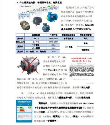 销售yx3系列电机--YX3-280S-6-45KW【参数】【价格】【图片】_机械设备用电动机_世界工厂网